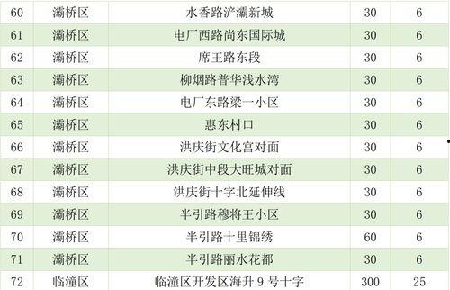 娱乐吃瓜演员名单表,吃瓜演员名单大曝光